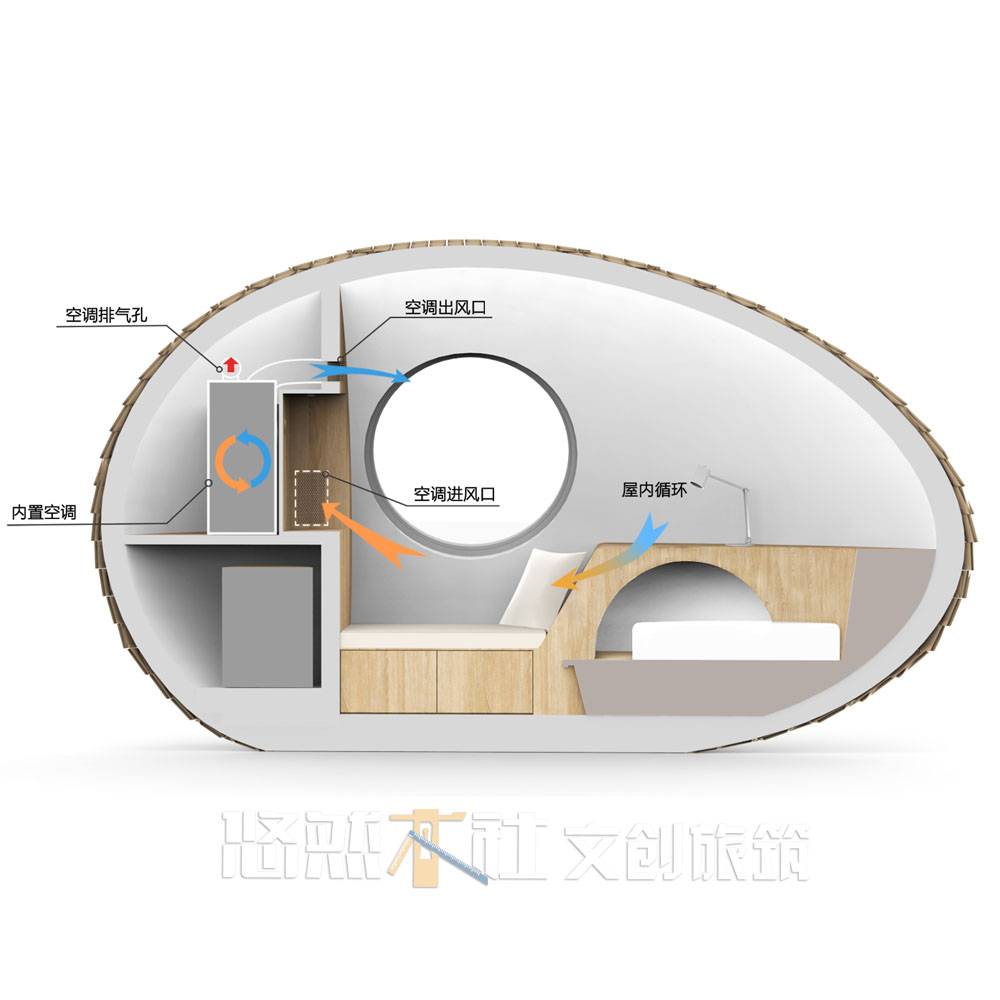 蛋小屋