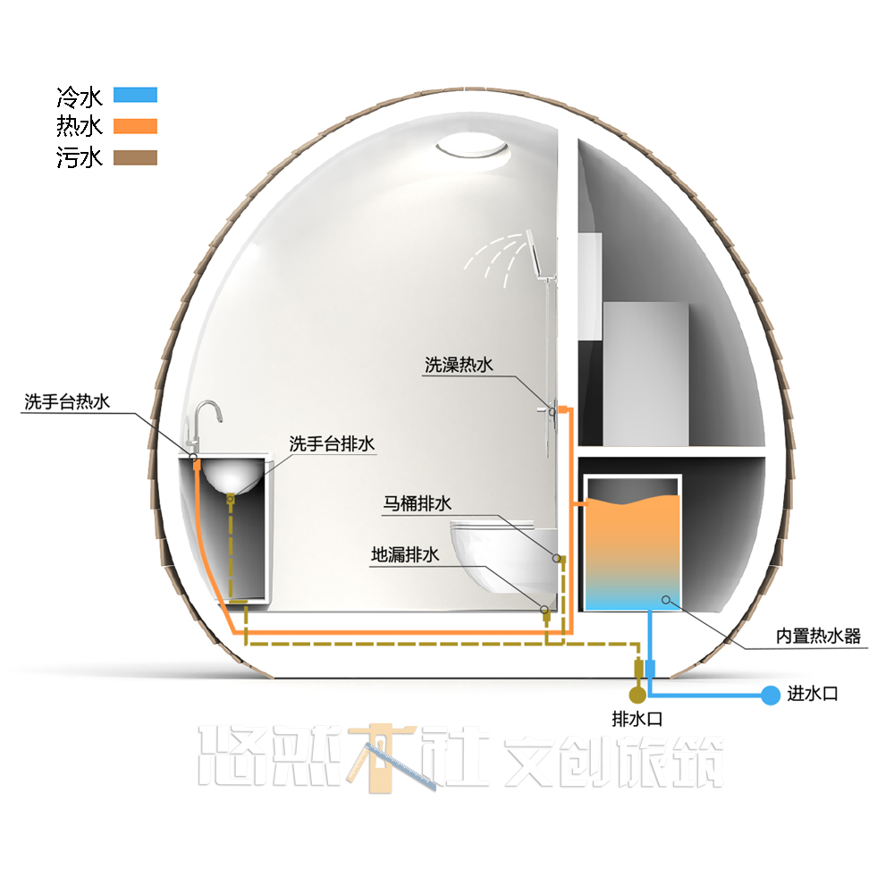 蛋小屋